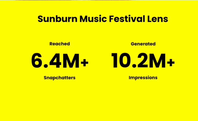 Sunburn Music festival snapchat Lens